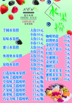 小清新夏季水果捞菜单海报