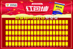 东方红种业红包墙海报