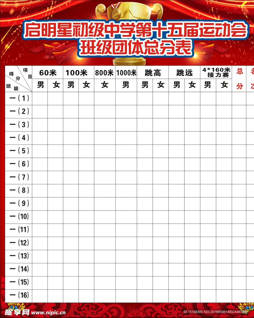 校园运动会排名榜
