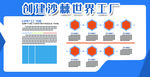企业展板