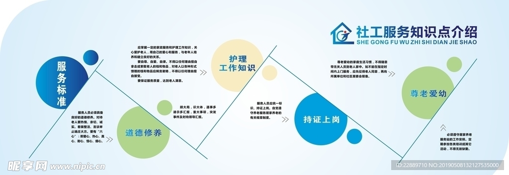 企业形象墙