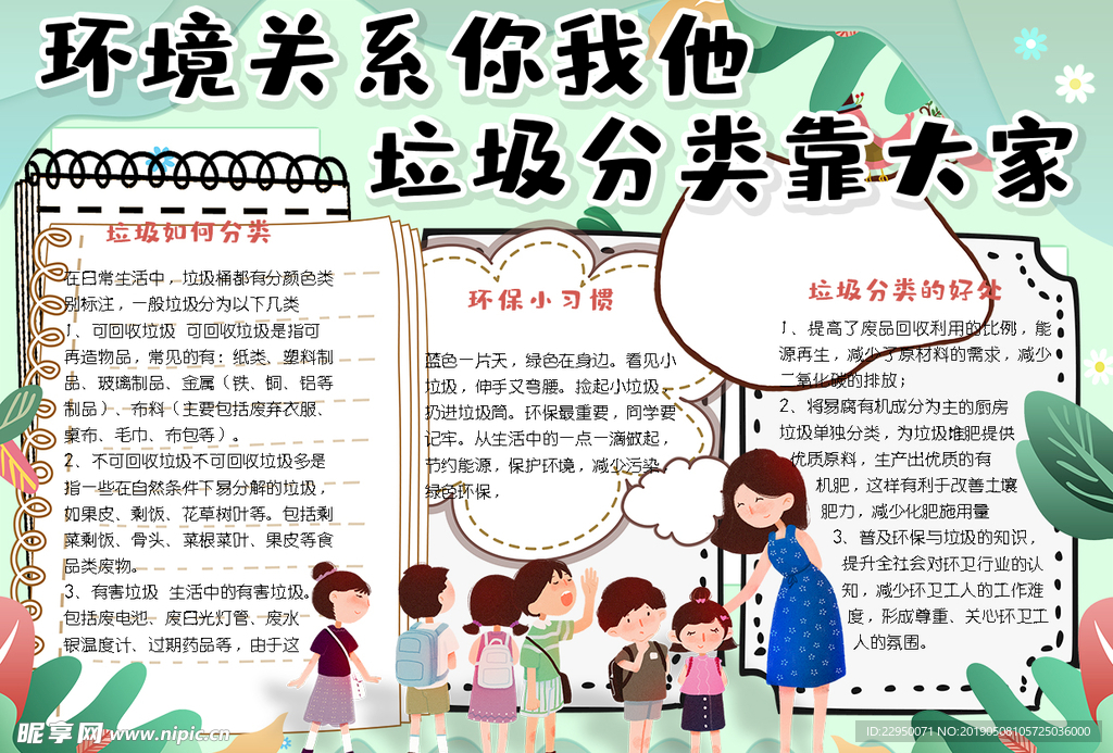 环保小报