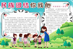 民族小报