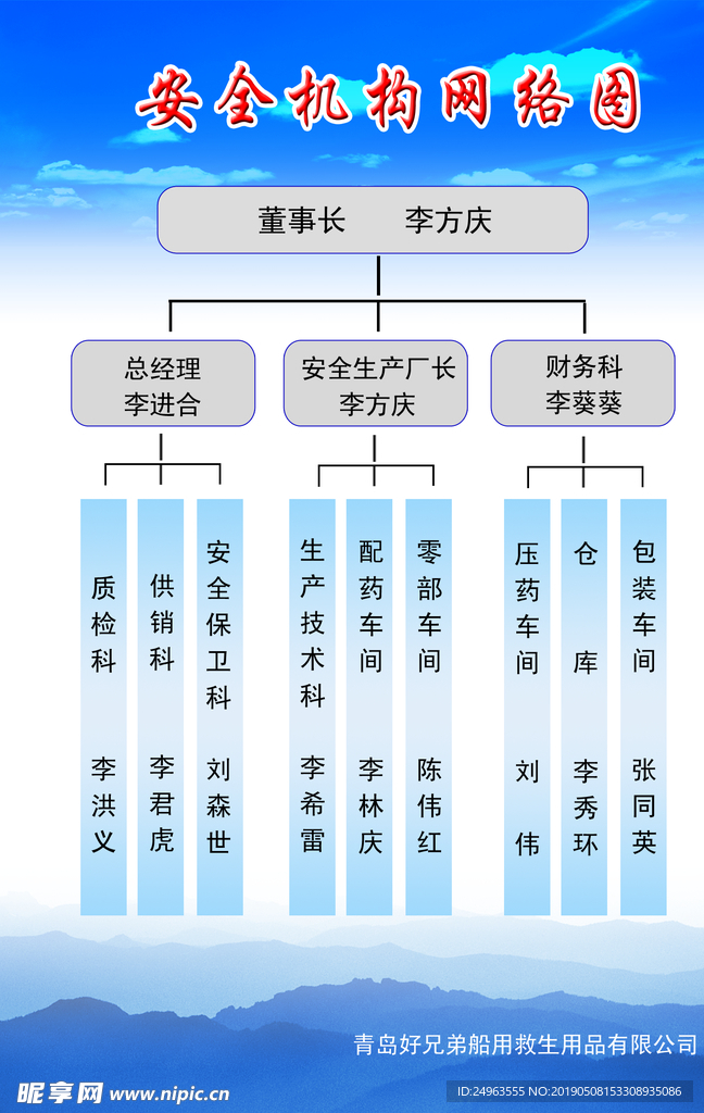 制度