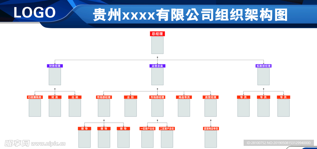 组织架构