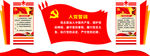 党员活动室形象墙