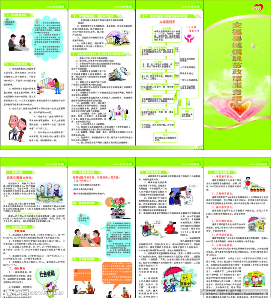 城市低保政策规定折业