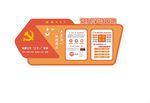 党建文化墙
