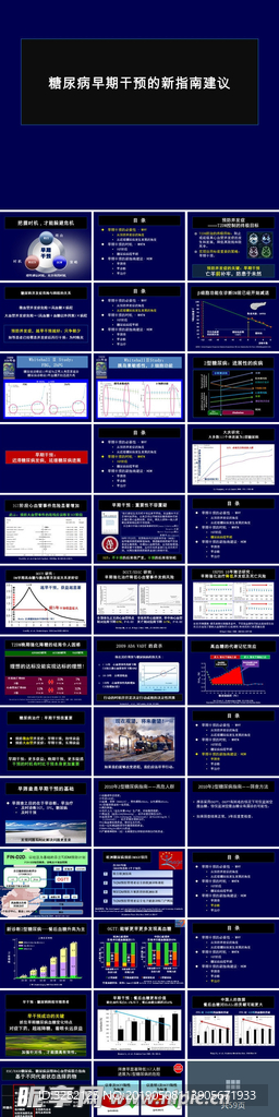 糖尿病早期干预的新指南建议