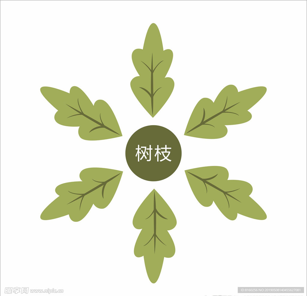 植物元素