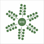 植物元素