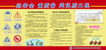 抓安全重质量建优质工程展板广告