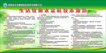 生活饮用水采样技术规范