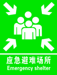 避难标识
