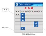电力学院铝型材去向牌