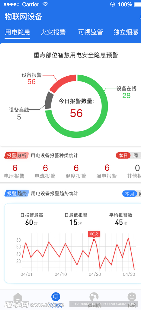 手机APP 物联网