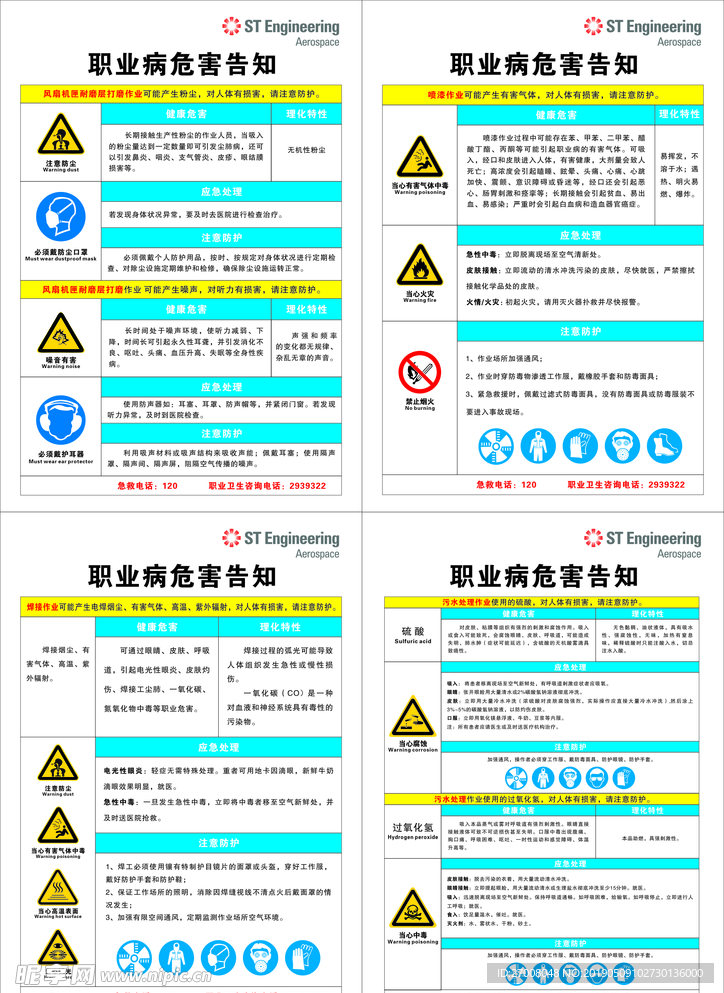 职业病危害告知