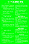 小小河边鱼 厨房出品 制作流程