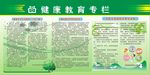 健康教育宣传栏