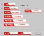 京东招牌比例图片