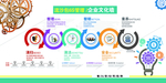 企业文化展板6s管理体系