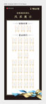 地产销售展架