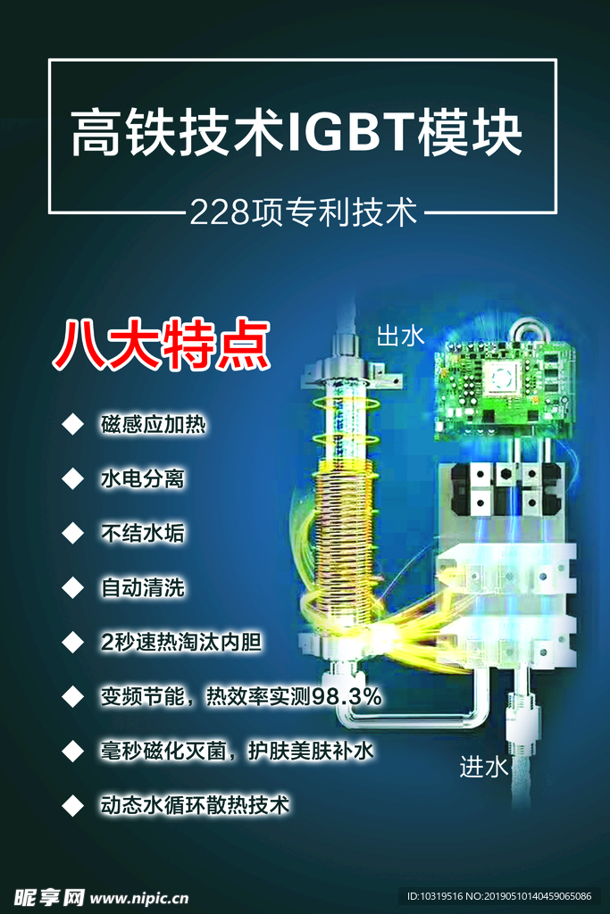 志高