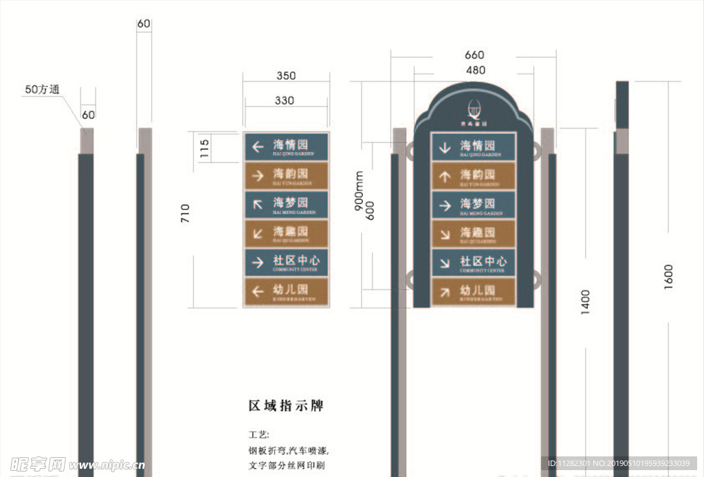 区域指示牌