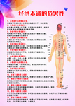 经络不通的危害