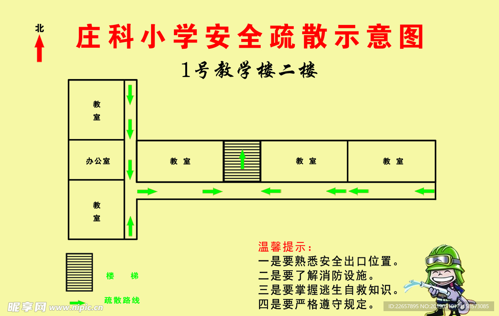 安全疏散示意图