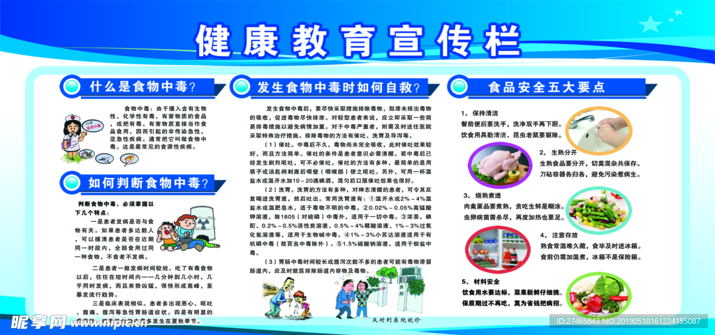 健康教育