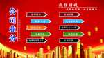 公司业务
