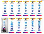 导视牌