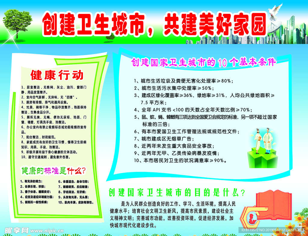 卫生城市 文明发展
