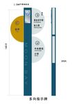 多项指示牌