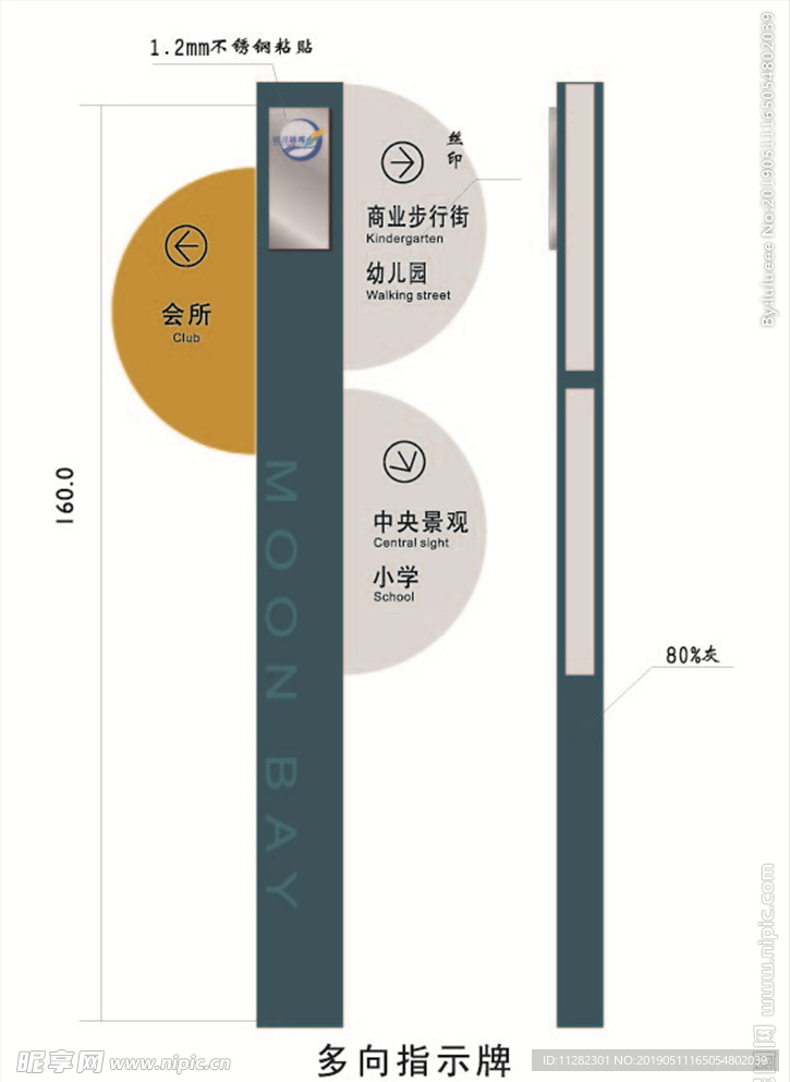 多项指示牌