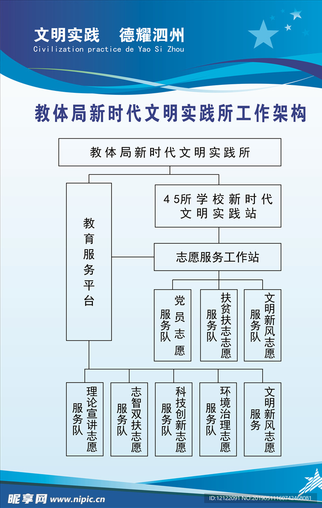 新时代文明