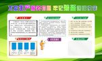 队伍介绍展板