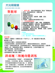 眼镜店海报