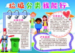 垃圾分类小报