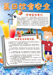饮食安全小报