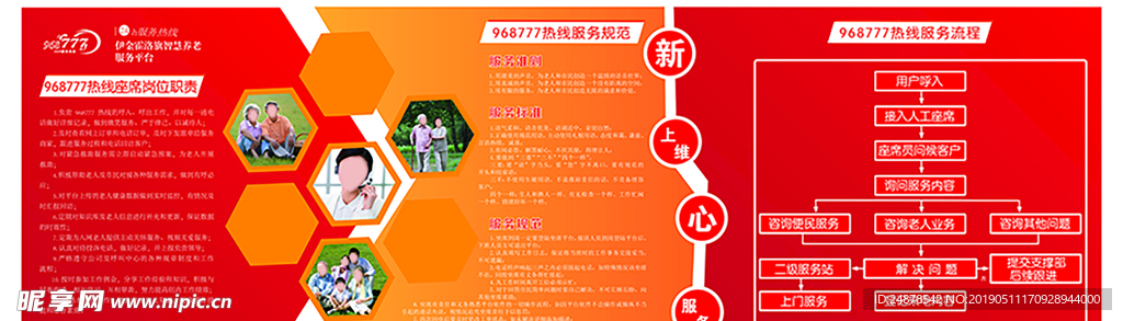 养老工作流程