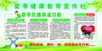 健康教育展板