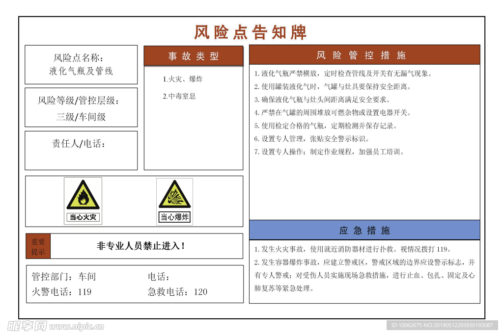 风险点告知牌
