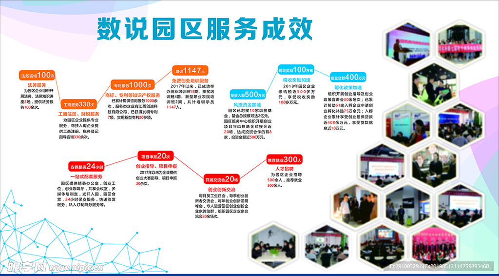 公司文化流程图