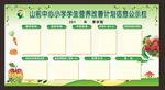 信息公示栏