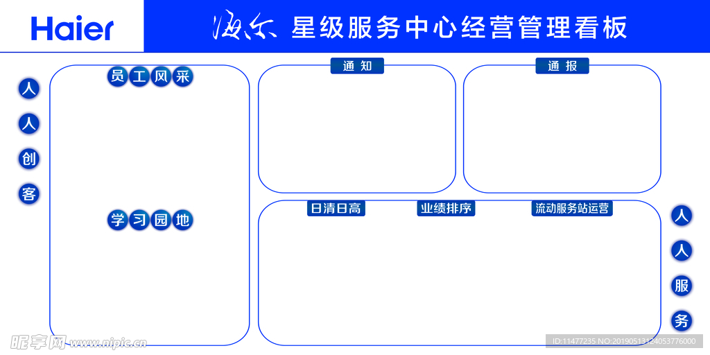 海尔广告展板