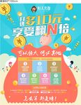 日供10元