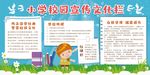 小学校园宣传文化栏