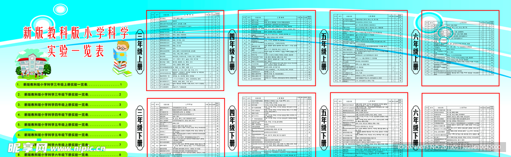 新版教科版小学科学实验一览表